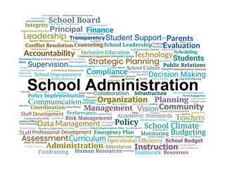 School Administration Word Cloud. Essential Terms in Educational Leadership and Management