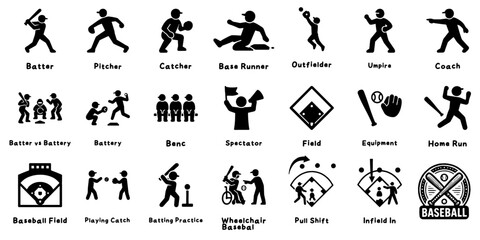 Naklejka premium 野球プレイヤーと関連シーンのアイコン集、Baseball Icon Set with Players and Scenes
