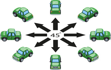Rotation of cartoon car by 45 degrees. The green cars in game style in different angles in isometric view.