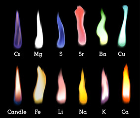 Flame colors of chemical elements in vector infographic style on black background