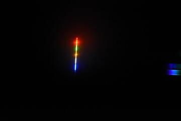 Light difraction