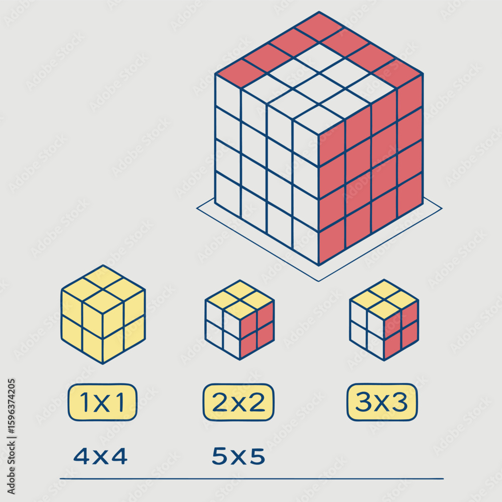 Poster isometric progression a vector design showcasing a sequence of five isometric views featuring a blen