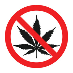 No Cannabis Sign with Marijuana Leaf Icon, Red Prohibition Symbol Indicating Ban on Marijuana Use