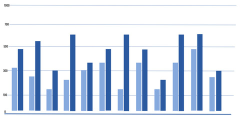 Bar chart illustration. Business data growth diagram.