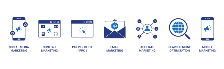 Digital Marketing Types icon set with social media, content, PPC, email, affiliate marketing, SEO, mobile marketing icon concept illustration