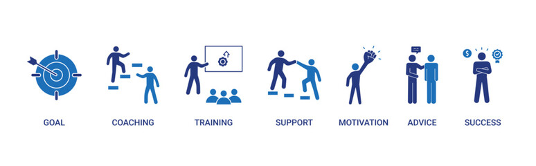 Mentorship icon set with goal, coaching, training, support, motivation, advice, success icon concept illustration