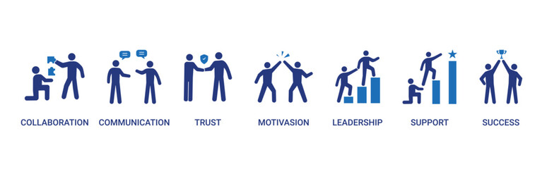 Teamwork icon set with Collaboration, communication, trust, motivation, leadership, support, success vector illustration