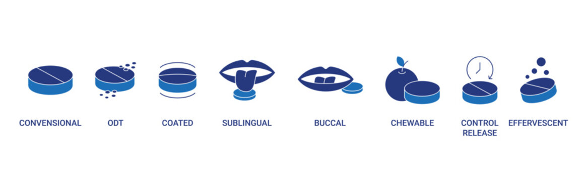 Types of Tablets Dosage Form icon set with various types of tablets vector concept illustration