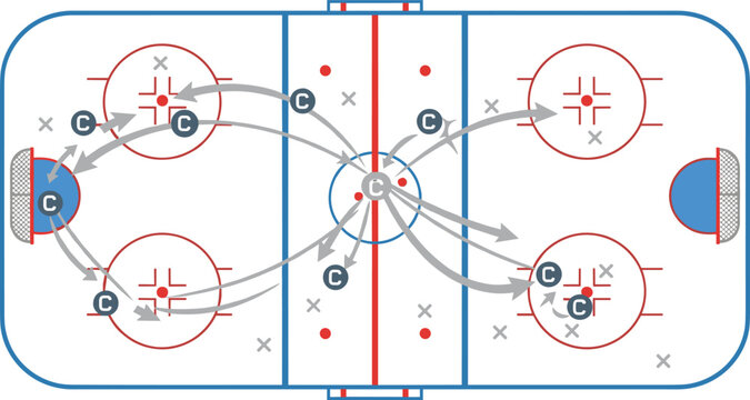 Hockey tactic planning board