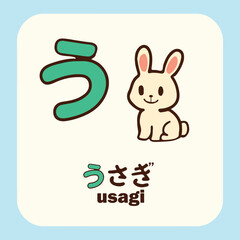 learning hiragana for kid, with colorful and cute drawing