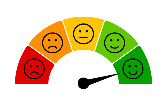 Excellent feedback rating scale meter, measuring device tachometer speedometer indicator with different colors, satisfaction barometer