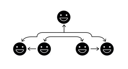Obraz premium Smiling emoticon hierarchy diagram with connected arrows on white background