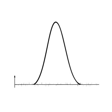 Bell curve graph illustration with a horizontal axis and an arrow pointing upwards on a white background