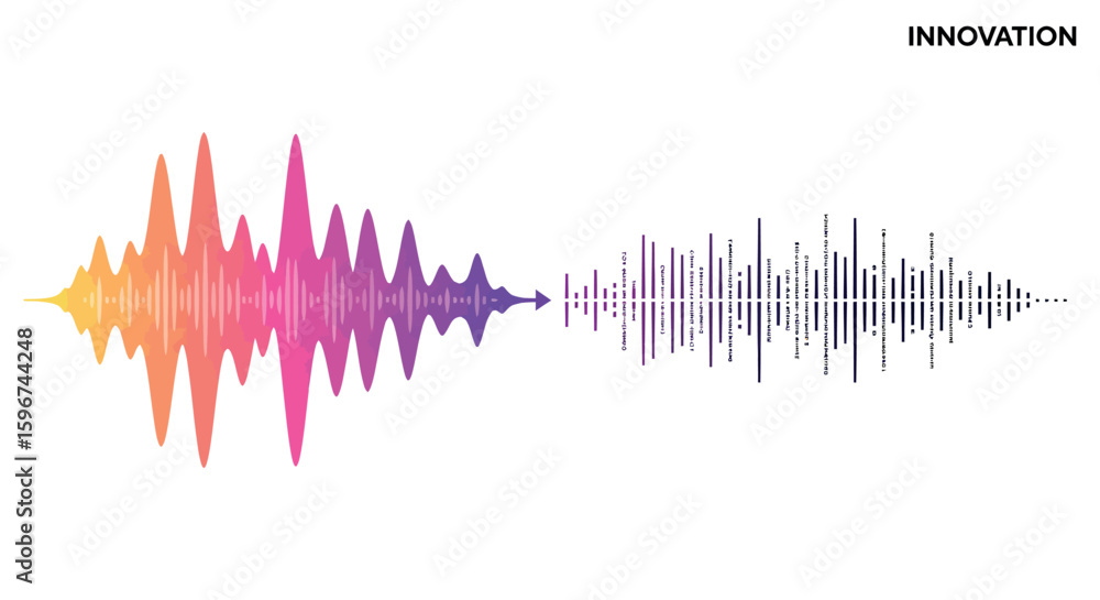Poster colorful gradient sound waves with innovative textual elements