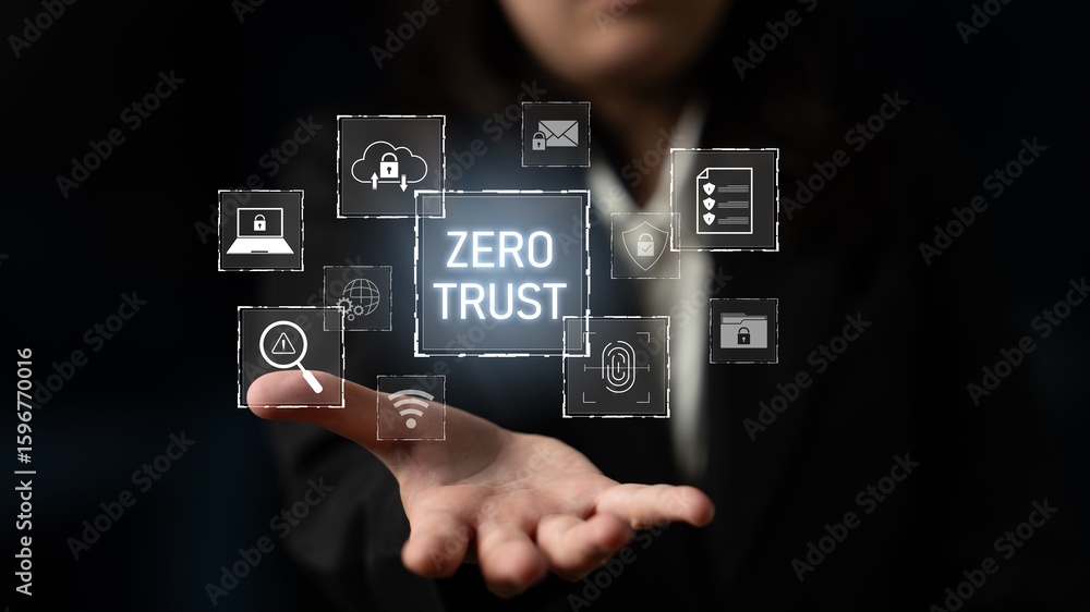 Poster zero trust model enhances data protection. zero trust blocks unauthorized access, secures devices, z