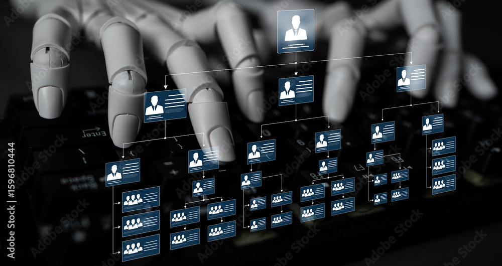 Poster ai supports org chart creation by organizing structure, team, and corporate roles into an efficient 