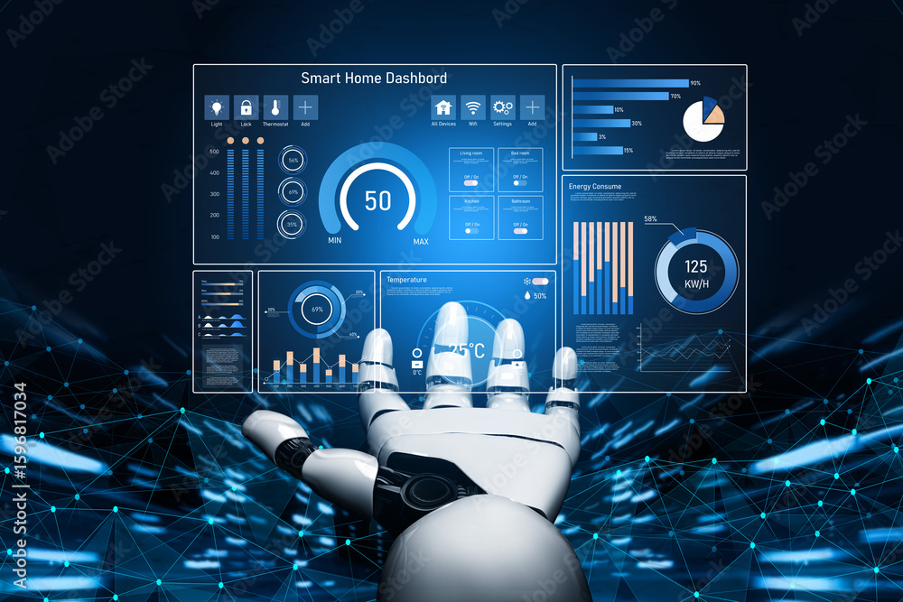 Poster ai helps smart homes by analyzing data, predicting energy use, adjusting temperature, and automating