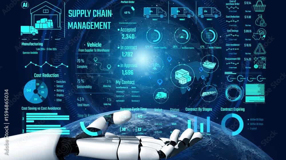 Poster ai controls supply chain systems with virtual assistant monitoring, route optimization, and artifici