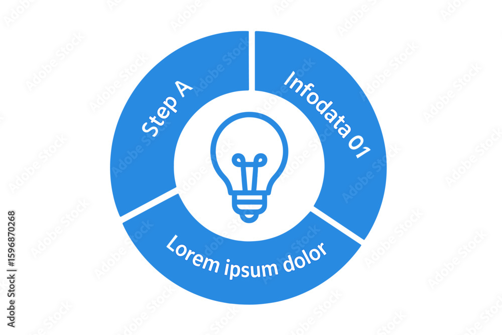 Poster innovative idea for an infographic that involves 2 stages, choices, components or procedures, specif