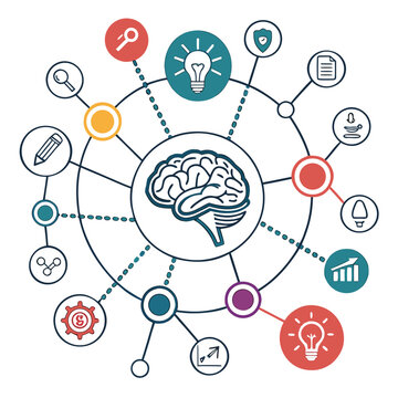 Brain network with idea icons and connections mind map