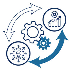 Cyclical process gears and growth chart cycle