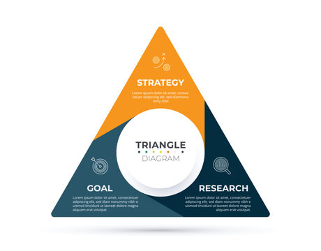 Triangle infographic 3 way chart. Diagram information label with 3 option
