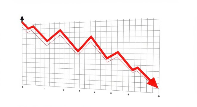 A red arrow showing a downward trend on a grid, indicating a decline graph