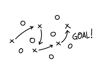 Sports tactics, strategy game plan, tactic for soccer,, playbook of coach