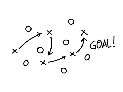 Sports tactics, strategy game plan, tactic for soccer,, playbook of coach