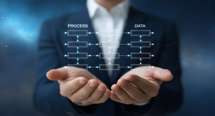 Business process flowchart visualization