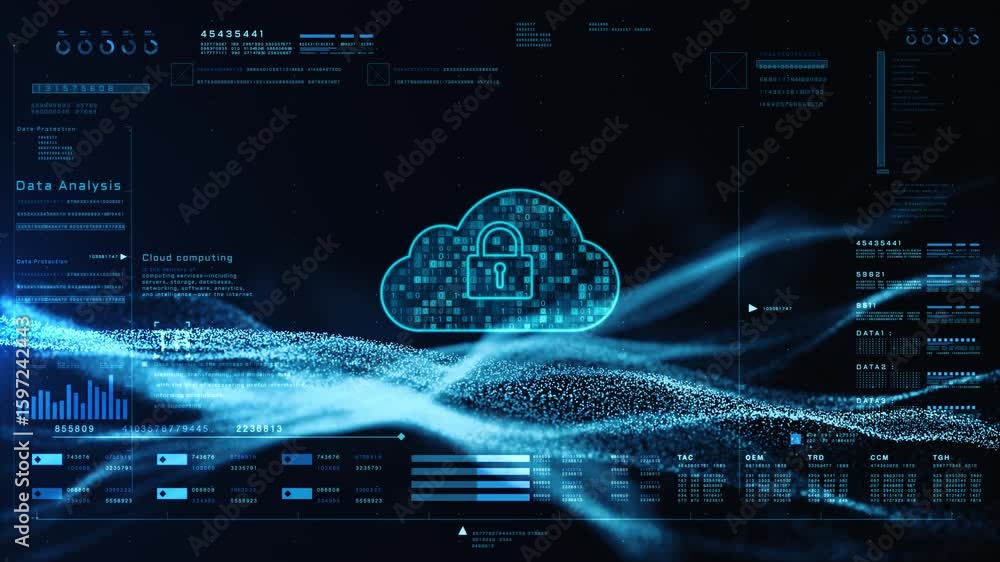Poster futuristic cloud computing and cybersecurity interface with data analysis and encryption technology 