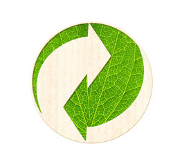 Arrows recycle symbol from recycled paper and green leaf. Reuse, renewable resources. Eco-friendly, Ecology, go green, environmental, zero waste, responsible consumption concept. Isolated on white