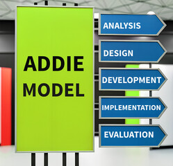 Illustration design concept of addie model with word text analysis design development implementation and evaluation