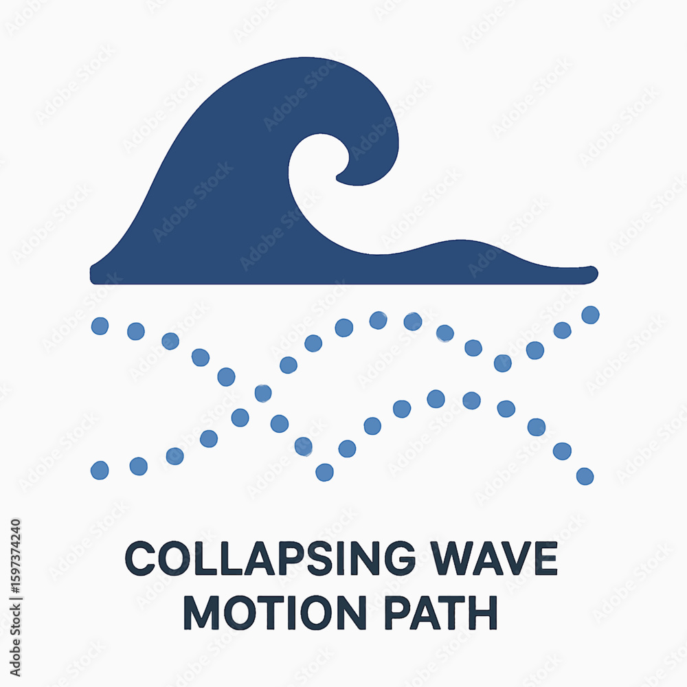Poster abstract representation of a collapsing wave with a dotted motion path below