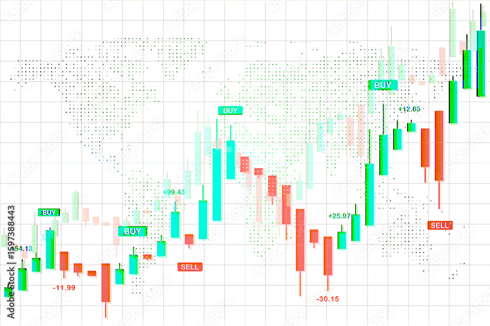 Aufkleber colorful forex candlestick chart with buy and sell indicators over a minimal dotted world map, isola