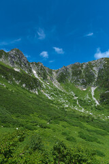 Senjojiki Cirque, a famous location in the Hakuba area in Japan. These mountains are famous during...