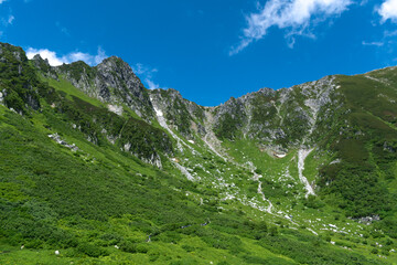Senjojiki Cirque, a famous location in the Hakuba area in Japan. These mountains are famous during...