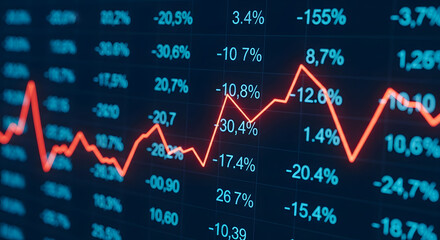 Abstract financial chart showing market volatility, economic trends, and investment performance on a digital screen.