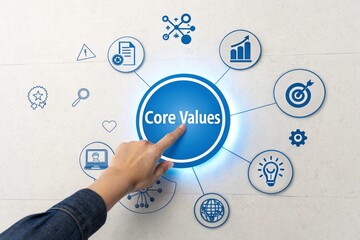 Human finger points to core values diagram with business icons