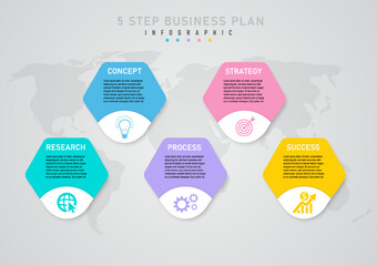 5 Steps to Success Business Planning Infographic Template Multicolored freeform geometric shapes with white and black letters on top, white on bottom, multicolored icons in the center.