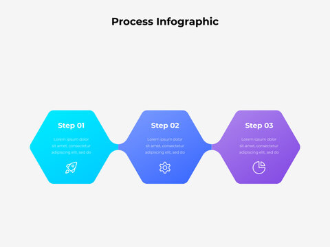 Minimalist Hexagonal Process Infographic with Three Steps and Icons. Ideal for presentations, informational content, and creative visual storytelling