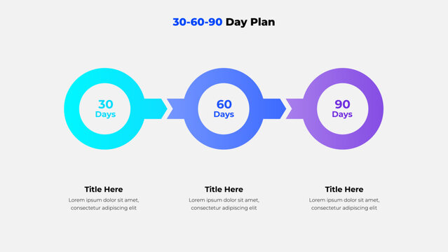Modern infographic showing a 30-60-90 day plan with colorful circular arrows for project strategy, goals, or onboarding roadmap