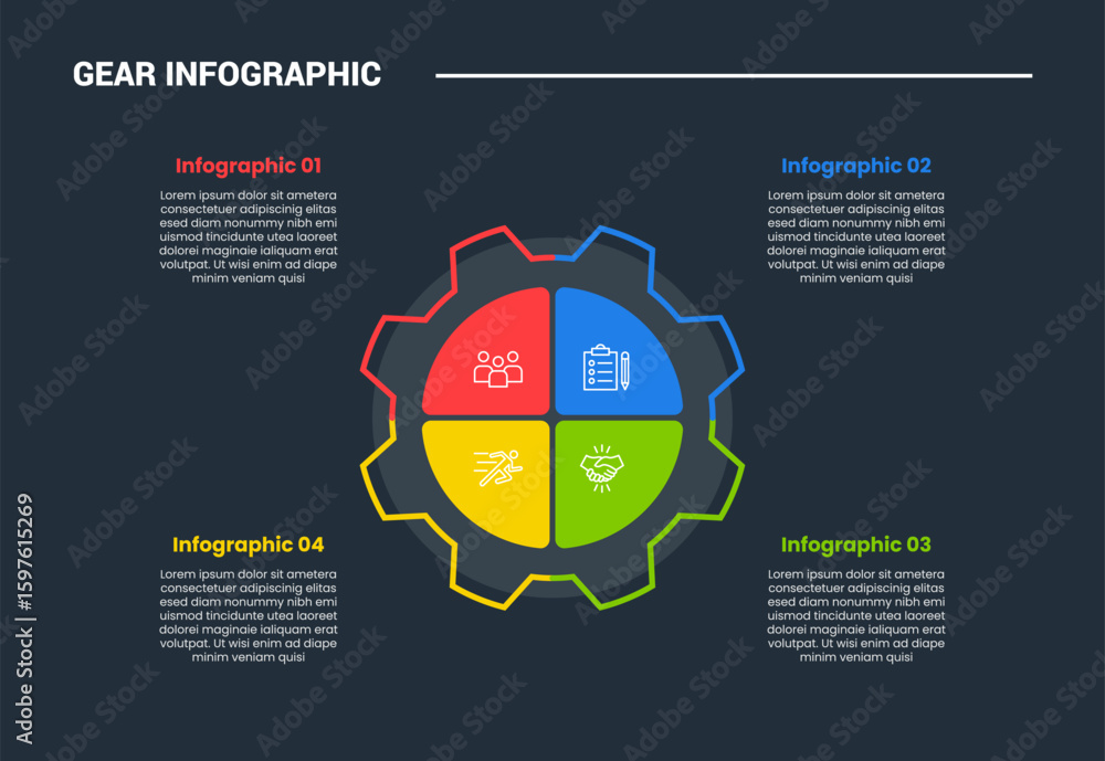 Poster gear shape infographic process diagram with big gear with pie chart base and quadrant structure with