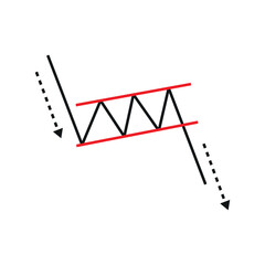 Bullish Flag Pattern