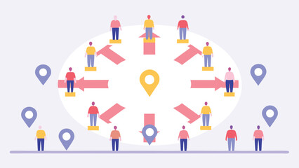 People connected by arrows around a central location pin on a light purple background design view