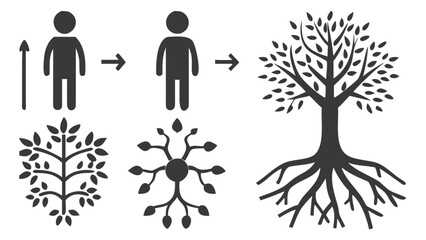 Human Growth and Transformation A Symbolic Journey from Upward Movement to Rooted Tree with Connectedness Portrayed Metaphorically