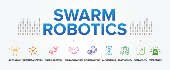 Swarm Robotics Technology Vector Icon Set Background – AI, Automation, Drones, Autonomous Agents, Decentralized Systems.