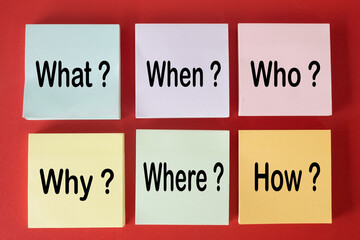5W1H method for business problem-solving and root cause analysis concept.,Who, What, When, Where,...