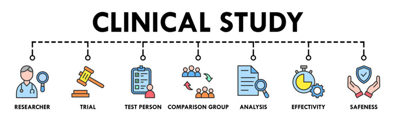 Clinical study banner web icon vector illustration concept for clinical trial research with an icon of researcher, trial, test person, comparison group, analysis, effectivity, and safeness