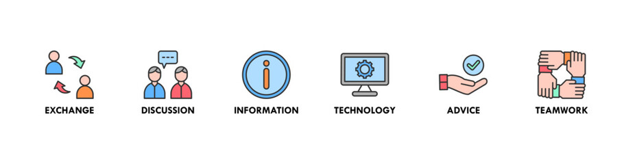 Communication banner web icon vector illustration concept with icon of exchange, discussion, information, technology, advice, and teamwork